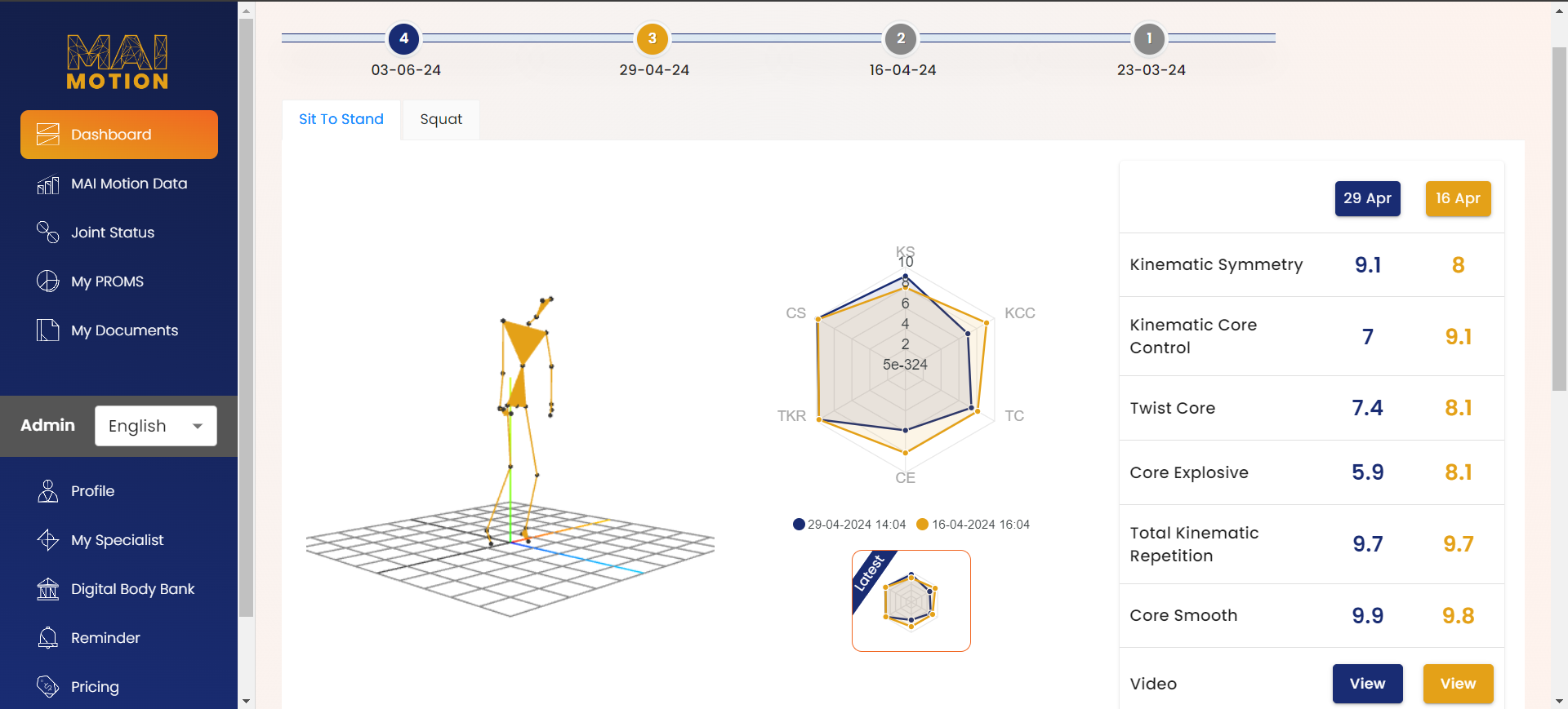 Connecting Motion to Life